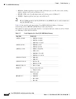 Preview for 120 page of Cisco MGX 8800 Series Hardware Installation Manual