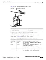 Preview for 125 page of Cisco MGX 8800 Series Hardware Installation Manual