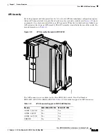 Preview for 127 page of Cisco MGX 8800 Series Hardware Installation Manual