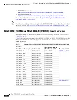 Preview for 132 page of Cisco MGX 8800 Series Hardware Installation Manual