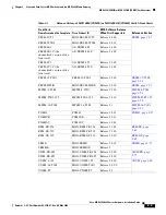 Preview for 133 page of Cisco MGX 8800 Series Hardware Installation Manual