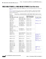 Preview for 134 page of Cisco MGX 8800 Series Hardware Installation Manual