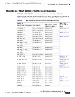 Preview for 137 page of Cisco MGX 8800 Series Hardware Installation Manual