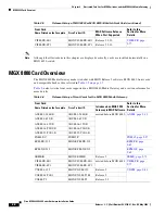 Preview for 138 page of Cisco MGX 8800 Series Hardware Installation Manual