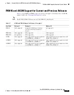 Preview for 139 page of Cisco MGX 8800 Series Hardware Installation Manual