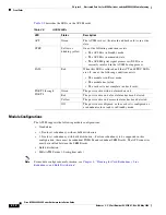 Preview for 142 page of Cisco MGX 8800 Series Hardware Installation Manual