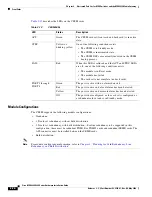 Preview for 156 page of Cisco MGX 8800 Series Hardware Installation Manual