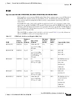 Preview for 157 page of Cisco MGX 8800 Series Hardware Installation Manual