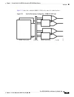 Preview for 167 page of Cisco MGX 8800 Series Hardware Installation Manual