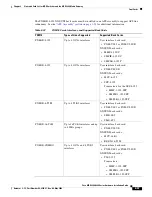 Preview for 177 page of Cisco MGX 8800 Series Hardware Installation Manual