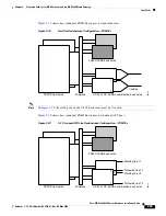 Preview for 179 page of Cisco MGX 8800 Series Hardware Installation Manual