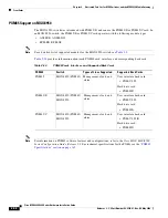 Preview for 188 page of Cisco MGX 8800 Series Hardware Installation Manual