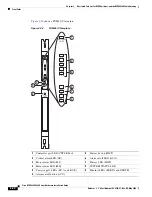 Preview for 190 page of Cisco MGX 8800 Series Hardware Installation Manual