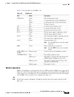 Preview for 191 page of Cisco MGX 8800 Series Hardware Installation Manual