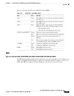 Preview for 201 page of Cisco MGX 8800 Series Hardware Installation Manual