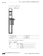 Preview for 202 page of Cisco MGX 8800 Series Hardware Installation Manual