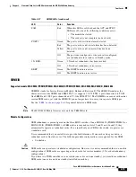 Preview for 203 page of Cisco MGX 8800 Series Hardware Installation Manual