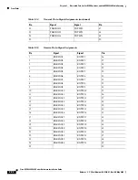 Preview for 212 page of Cisco MGX 8800 Series Hardware Installation Manual