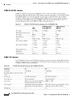 Preview for 218 page of Cisco MGX 8800 Series Hardware Installation Manual