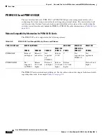 Preview for 250 page of Cisco MGX 8800 Series Hardware Installation Manual