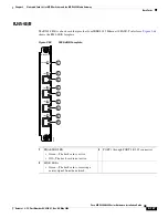 Preview for 257 page of Cisco MGX 8800 Series Hardware Installation Manual