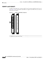 Preview for 260 page of Cisco MGX 8800 Series Hardware Installation Manual