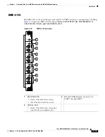 Preview for 267 page of Cisco MGX 8800 Series Hardware Installation Manual