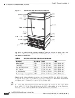 Preview for 306 page of Cisco MGX 8800 Series Hardware Installation Manual