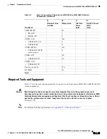 Preview for 317 page of Cisco MGX 8800 Series Hardware Installation Manual