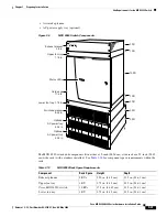 Preview for 323 page of Cisco MGX 8800 Series Hardware Installation Manual