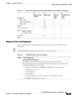 Preview for 331 page of Cisco MGX 8800 Series Hardware Installation Manual