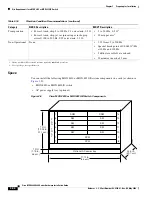 Preview for 336 page of Cisco MGX 8800 Series Hardware Installation Manual