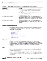 Preview for 348 page of Cisco MGX 8800 Series Hardware Installation Manual