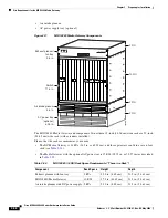 Preview for 350 page of Cisco MGX 8800 Series Hardware Installation Manual