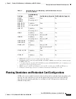 Preview for 365 page of Cisco MGX 8800 Series Hardware Installation Manual