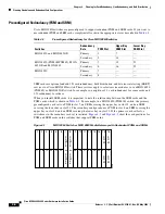 Preview for 368 page of Cisco MGX 8800 Series Hardware Installation Manual