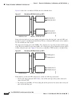 Preview for 378 page of Cisco MGX 8800 Series Hardware Installation Manual