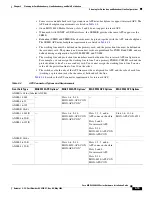 Preview for 381 page of Cisco MGX 8800 Series Hardware Installation Manual