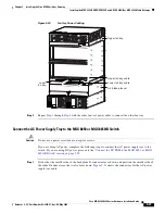 Preview for 421 page of Cisco MGX 8800 Series Hardware Installation Manual