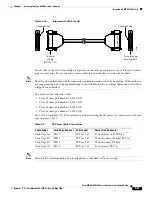 Preview for 465 page of Cisco MGX 8800 Series Hardware Installation Manual