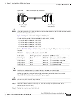 Preview for 469 page of Cisco MGX 8800 Series Hardware Installation Manual