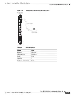 Preview for 509 page of Cisco MGX 8800 Series Hardware Installation Manual