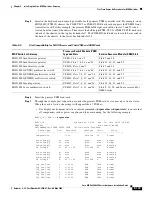 Preview for 523 page of Cisco MGX 8800 Series Hardware Installation Manual