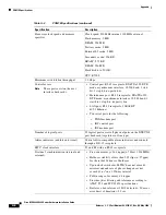 Preview for 558 page of Cisco MGX 8800 Series Hardware Installation Manual