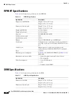 Preview for 562 page of Cisco MGX 8800 Series Hardware Installation Manual