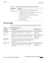 Preview for 577 page of Cisco MGX 8800 Series Hardware Installation Manual