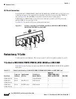 Preview for 578 page of Cisco MGX 8800 Series Hardware Installation Manual