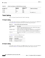 Preview for 580 page of Cisco MGX 8800 Series Hardware Installation Manual