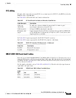 Preview for 583 page of Cisco MGX 8800 Series Hardware Installation Manual