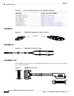 Preview for 602 page of Cisco MGX 8800 Series Hardware Installation Manual